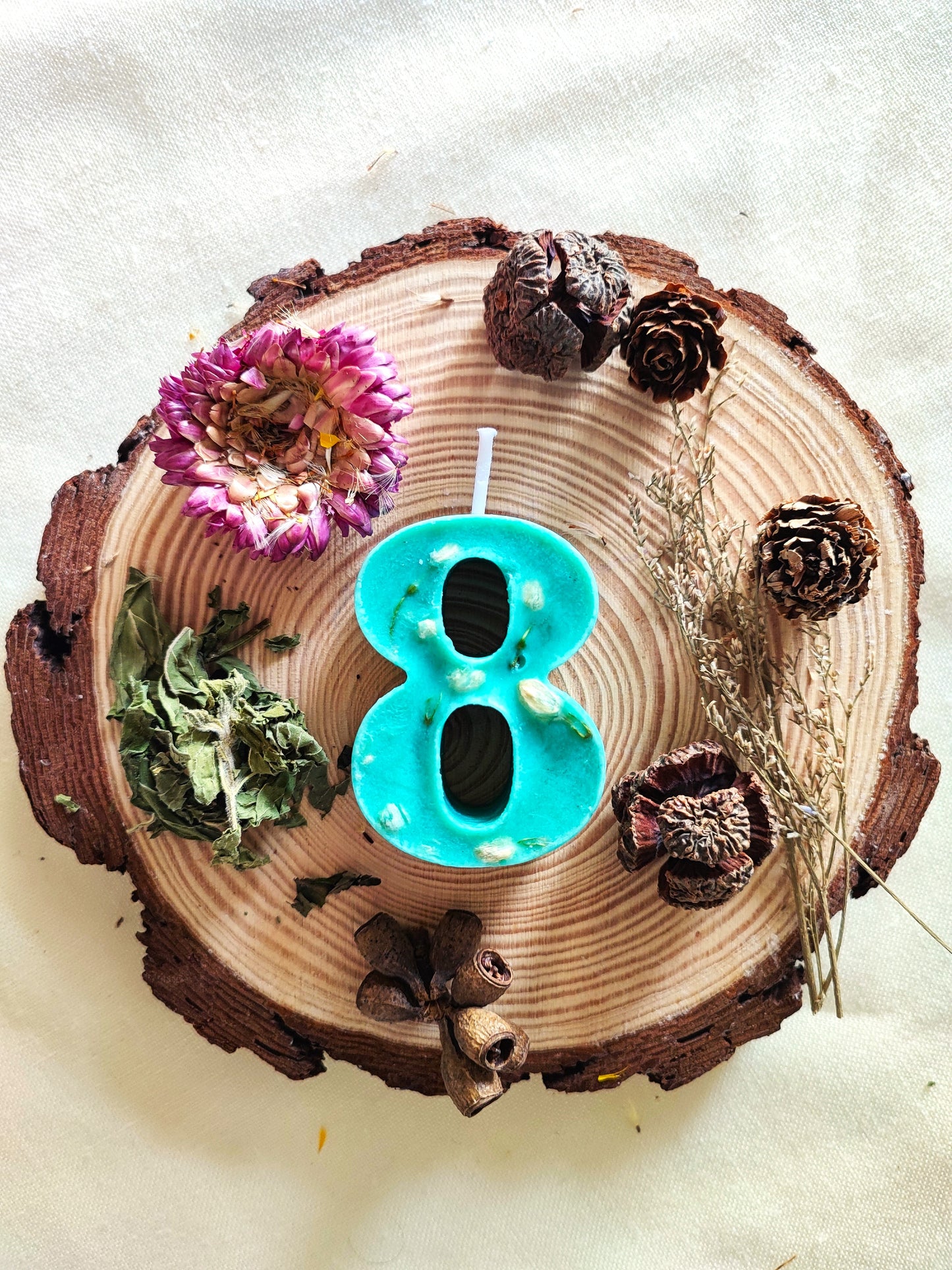 CANDELINE COMPLEANNO